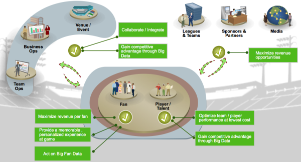 datadrivenenterprise resized 600