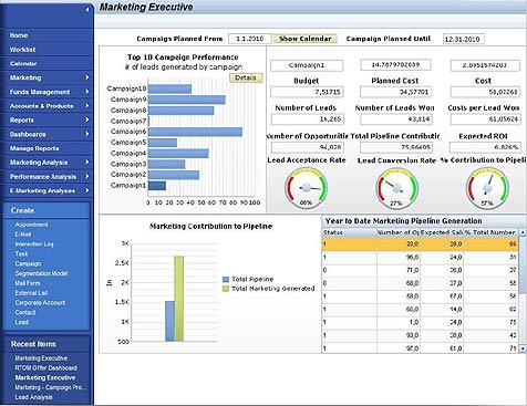 Embedded Analytics resized 600