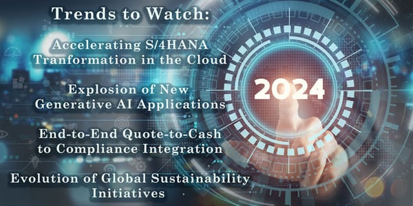 Business 2024: Digital Evolution Unleashed Business 2024: Digital Evolution Unleashed