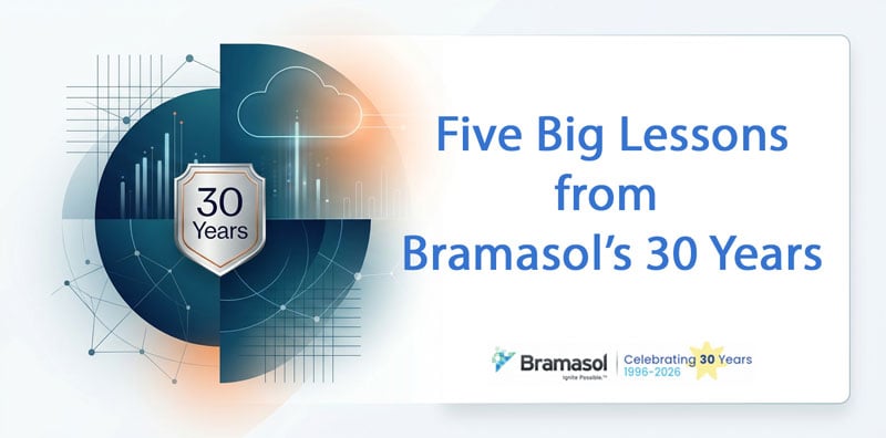 30-year-Bramasol-blog-banner