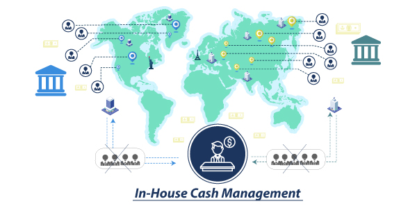 Blog-In-House-Cash-Management-graphic-3