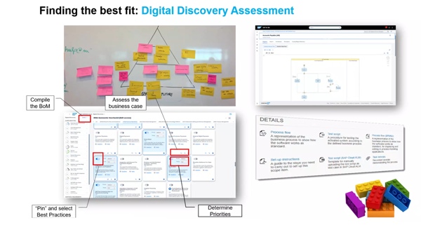 DigitalDiscoveryAssessment