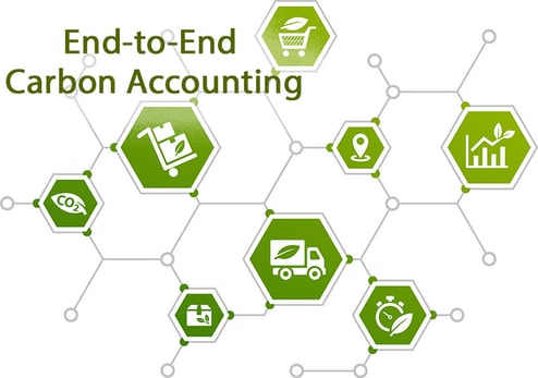 End-to-End-CarbonAccounting