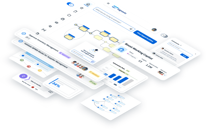 Isometric-SAP-Signavio-Screen