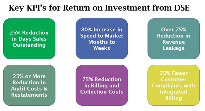 Key-KPIs-for-DSE