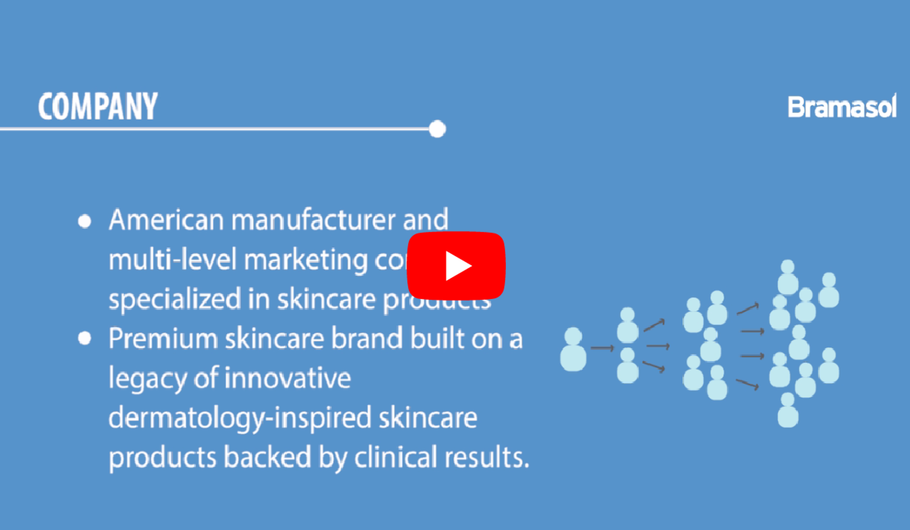 Pharma Company CS Cover photo_YouTube r1