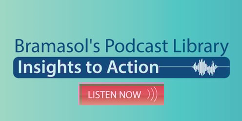 Podcast-minibanner