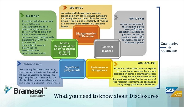 Pre-built-Disclosure.jpg Pre-built-Disclosure.jpg