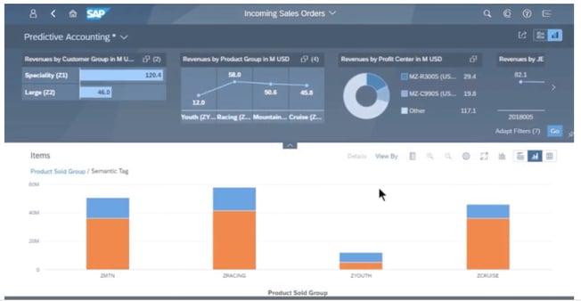 PredictiveAccounting