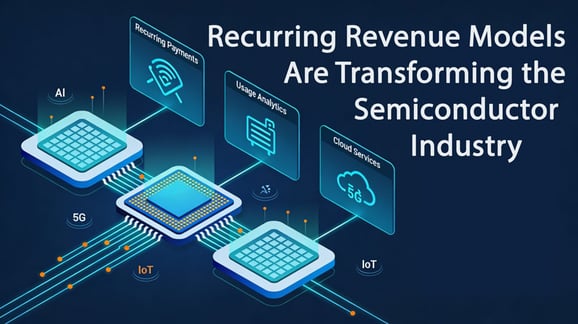 RR-in-SemiconductorSector