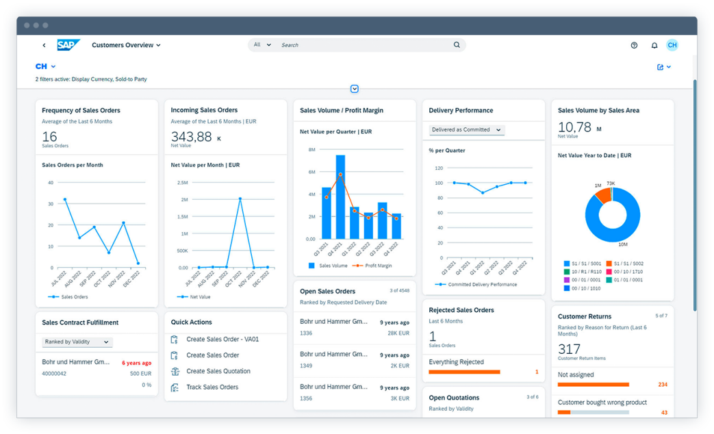 SAP Cloud ERP