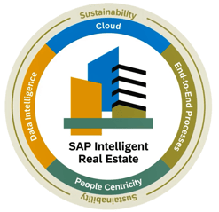 SAPIntelligentRealEstate-1