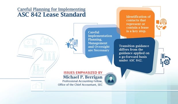 SEC-Office-of-Chief-Accountant-Urges-Careful-Planning-for-Implementing-ASC-842-Lease-Standard.jpg