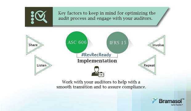 Checklist key factors for optimizing audit process and engage with auditors Revenue Recognition R1.jpg